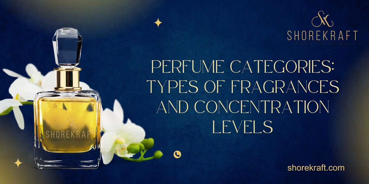 Perfume Categories: Types of Fragrances and Concentration Levels - Shorekraft